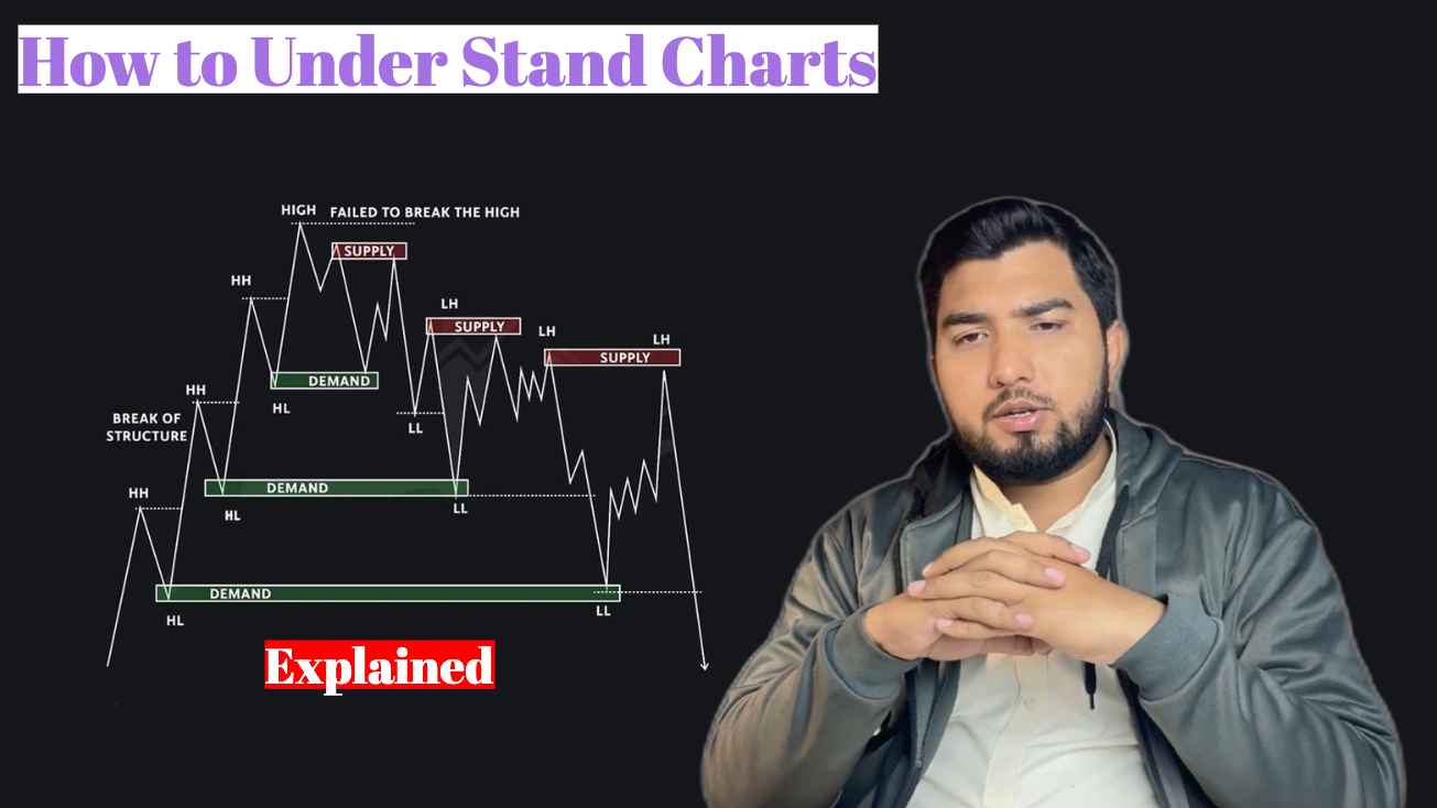 How to Read Charts